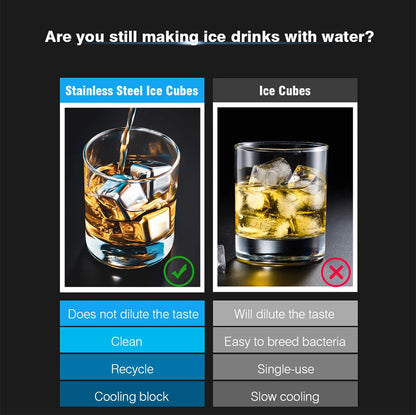 Reusable Stainless Steel Ice Cubes, 304 Steel Chilling Stones for Whiskey, Wine, Beer, Drink, Quick-Freeze Cooling Rock Bar Tool